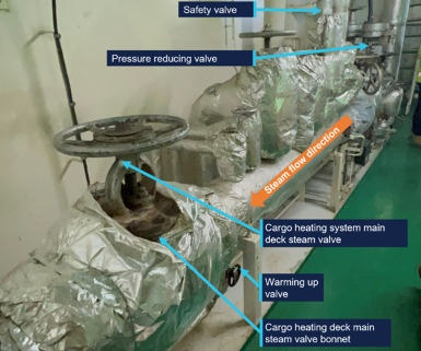 Crew steam injuries due to undocumented modifications on Wisdom Venture. Source: ATSB site photo